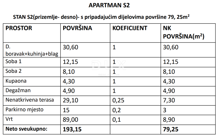 ZADAR, VRSI MULO - Novogradnja na traženoj lokaciji! 2S+DB! S2