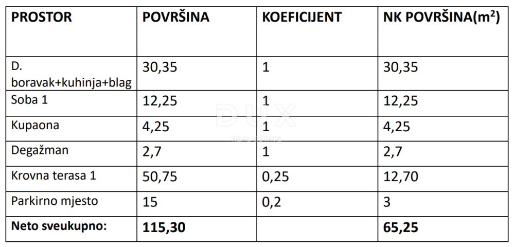 ZADAR, VRSI MULO - Novogradnja na traženoj lokaciji! 1S+DB! S3