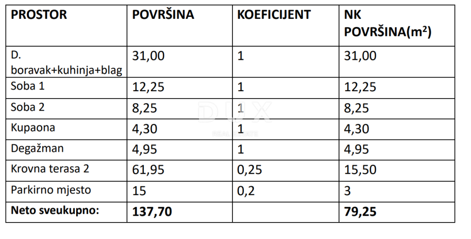 ZADAR, VRSI MULO - Novogradnja na traženoj lokaciji! 2S+DB! S4