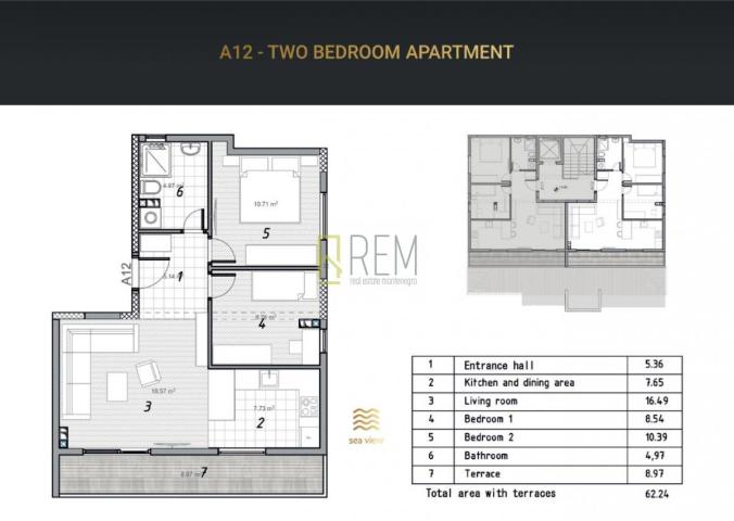 EKSKLUZIVNI ROOFTOP APARTMANI U NOVOM ZAVRŠENOM OBJEKTU – PANORAMSKI POGLED NA MORE