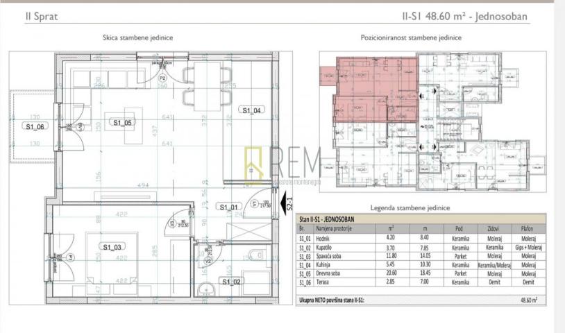 IRINA RESIDENCE – Jednosobni stanovi