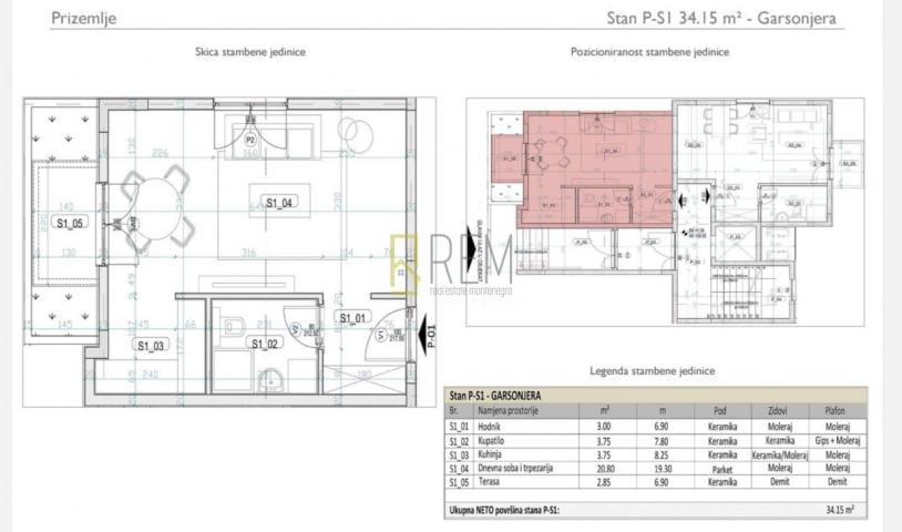 IRINA RESIDENCE – Prodaja garsonjera