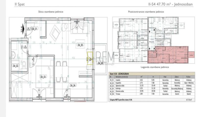 IRINA RESIDENCE – Jednosobni stanovi
