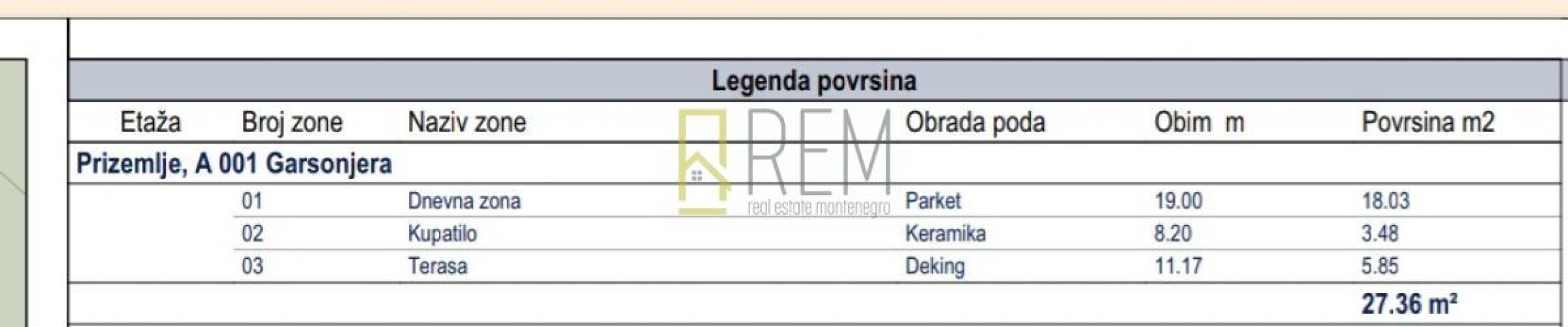 Prodajemo- garsonjeru od 27m2 u Lastva Grbaljska