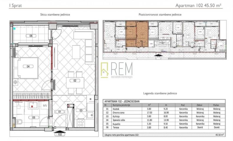 PRODAJA – VIŠE JEDNOSOBNIH APARTMANA, U IZGRADNJI, ĐURAŠEVIĆI - TIVAT