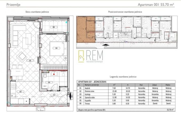 PRODAJA – VIŠE JEDNOSOBNIH APARTMANA, U IZGRADNJI, ĐURAŠEVIĆI - TIVAT