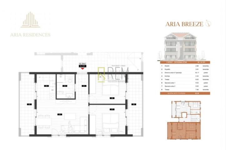 Na prodaju – Dvosobni stanovi u Aria Breeze – novogradnja u Tivtu