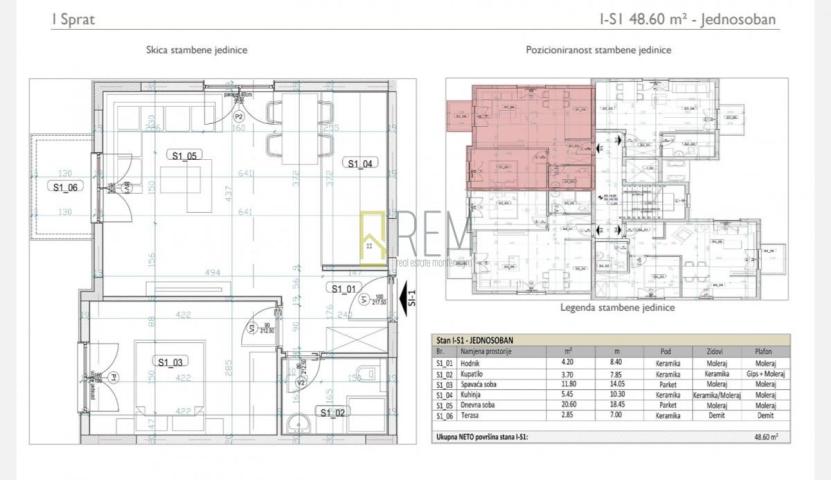 IRINA RESIDENCE – Jednosobni stanovi