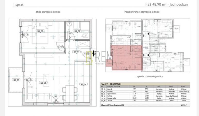 IRINA RESIDENCE – Jednosobni stanovi