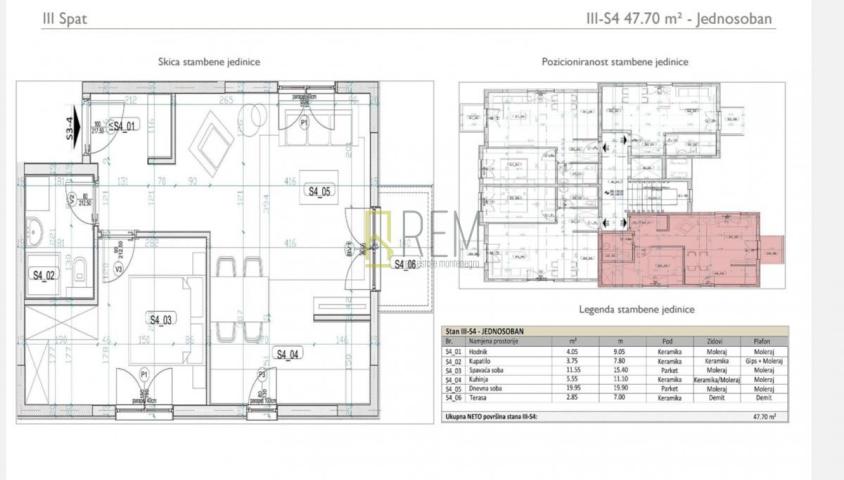 IRINA RESIDENCE – Jednosobni stanovi