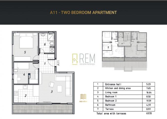 EKSKLUZIVNI ROOFTOP APARTMANI U NOVOM ZAVRŠENOM OBJEKTU – PANORAMSKI POGLED NA MORE