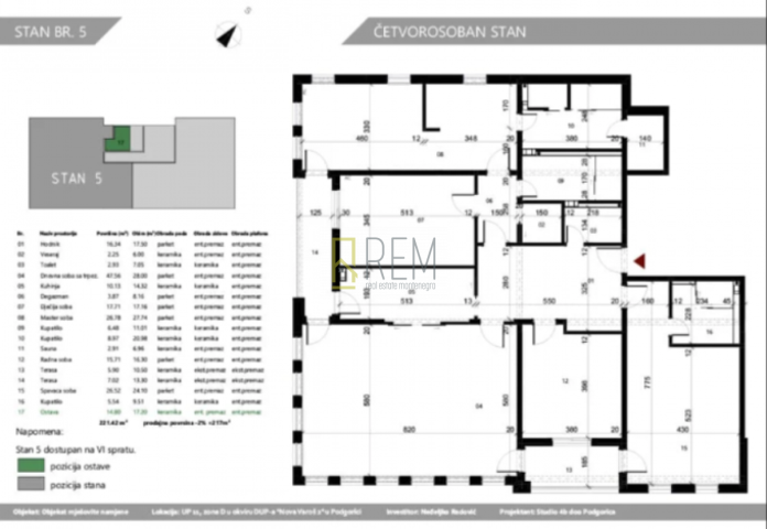 Prodajemo – luksuzni četvorosobni penthaus, Podgorica - Centar