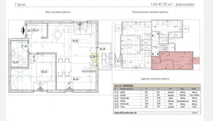 IRINA RESIDENCE – Jednosobni stanovi