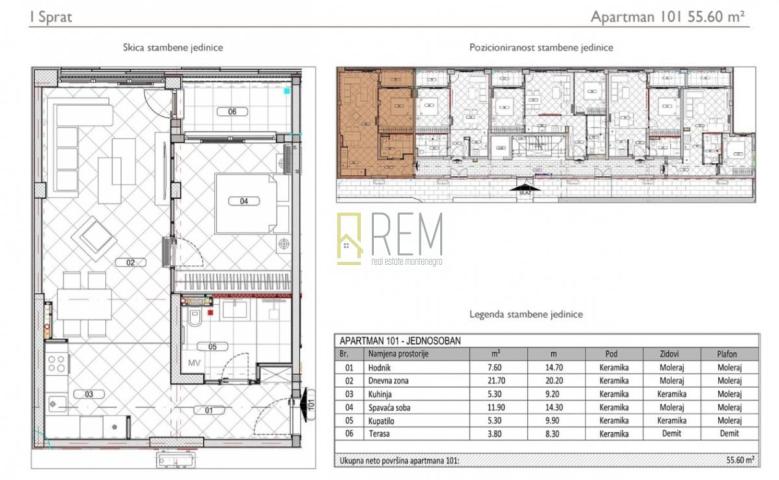 PRODAJA – VIŠE JEDNOSOBNIH APARTMANA, U IZGRADNJI, ĐURAŠEVIĆI - TIVAT