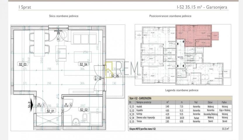 IRINA RESIDENCE – Prodaja garsonjera