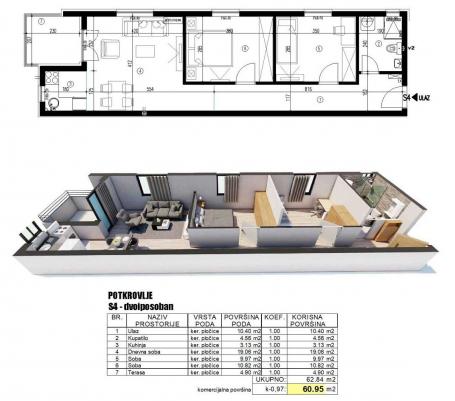 NOVI SAD - ADICE - 60. 95 m2