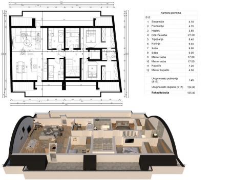 NOVI SAD - GRBAVICA - 125. 40 m2