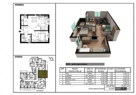 NOVI SAD - TELEP - 42. 73 m2