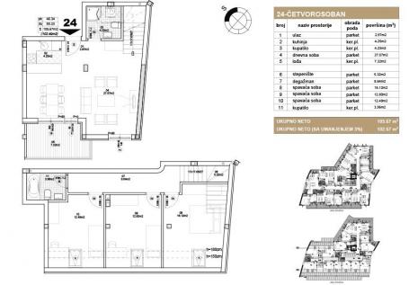 NOVI SAD - PODBARA - 102. 67 m2