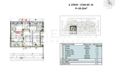 Novogradnja, direktna prodaja, 2. 5, 63m2