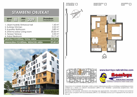 Dvosobni stanovi 33m, 35m, 40m 41m, 42m u izgradnji LIman V