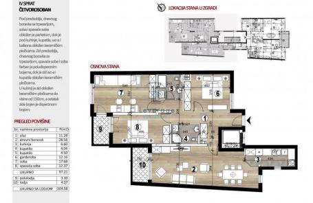 Novogradnja, Vukov spomenik, 104, 58m2, 342. 290€+PDV