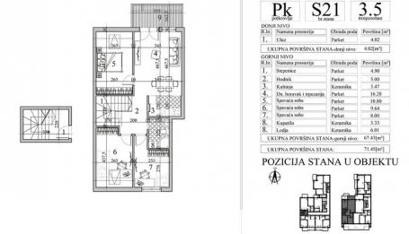 NOVI SAD - NOVA DETELINARA - 71. 45 m2