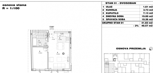 NOVI SAD - NOVO NASELJE - 40. 57 m2