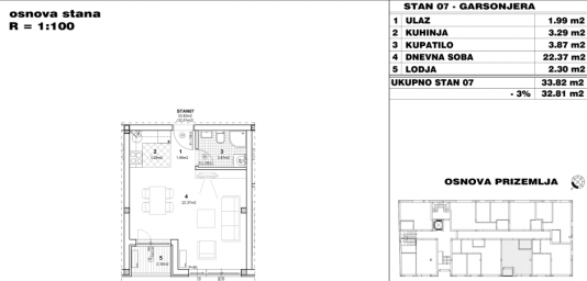 NOVI SAD - NOVO NASELJE - 32. 81 m2