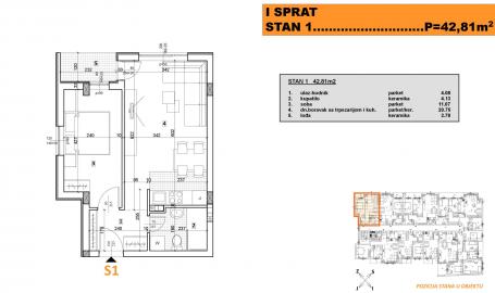 NOVI SAD - TELEP - 42. 81 m2