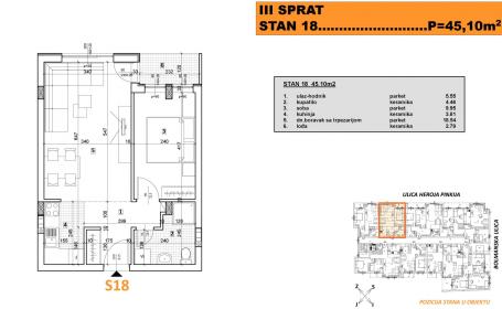 NOVI SAD - TELEP - 45. 10 m2