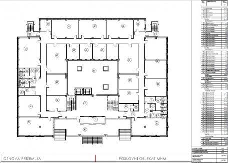 NOVI BEOGRAD BLOK 38 1147m2 , 16e