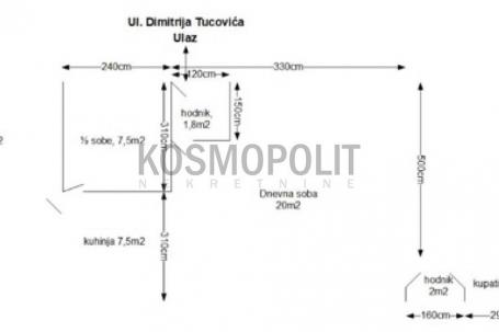 Prodaja, Lokal, Dimitrija Tucovića, Dimitrija Tucovića
