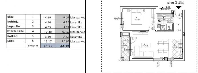 NOVI SAD - TELEP - 44. 38 m2