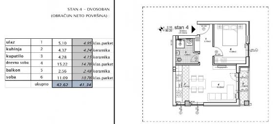 NOVI SAD - TELEP - 41. 34 m2