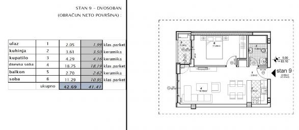 NOVI SAD - TELEP - 41. 41 m2