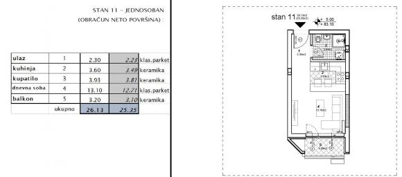 NOVI SAD - TELEP - 25. 35 m2