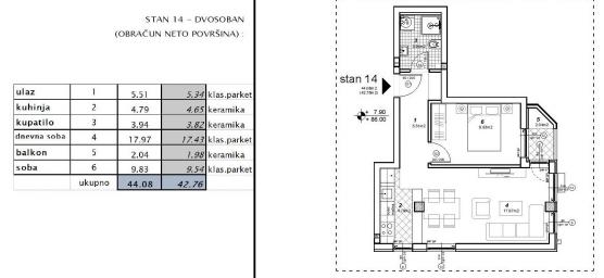 NOVI SAD - TELEP - 42. 76 m2