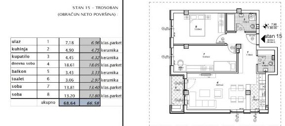 NOVI SAD - TELEP - 66. 58 m2