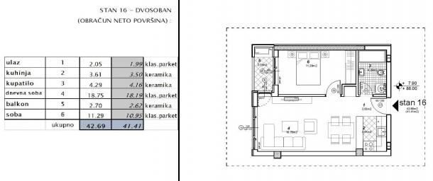 NOVI SAD - TELEP - 41. 41 m2