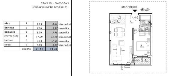 NOVI SAD - TELEP - 39. 98 m2