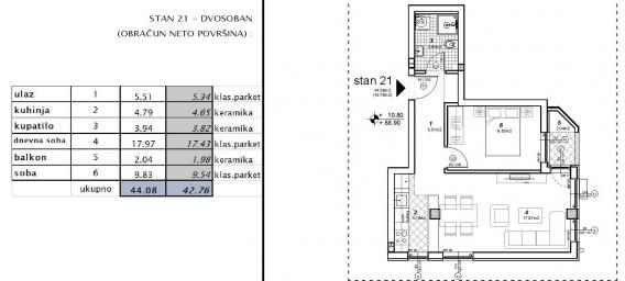 NOVI SAD - TELEP - 42. 76 m2