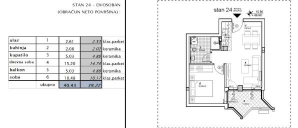 NOVI SAD - TELEP - 39. 22 m2