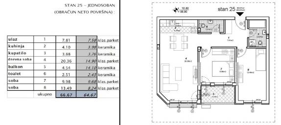 NOVI SAD - TELEP - 64. 67 m2