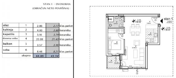 NOVI SAD - TELEP - 43. 54 m2