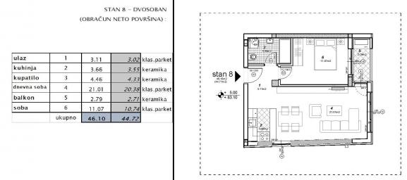 NOVI SAD - TELEP - 44. 72 m2