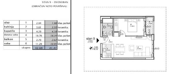 NOVI SAD - TELEP - 41. 41 m2