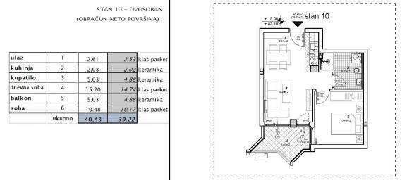 NOVI SAD - TELEP - 39. 22 m2