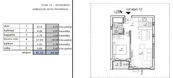 NOVI SAD - TELEP - 39. 98 m2