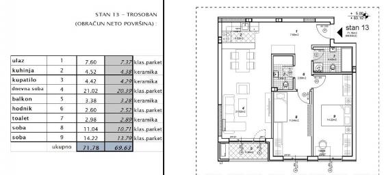 NOVI SAD - TELEP - 69. 63 m2